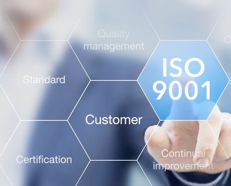 ISO9001:2015 Compassrose